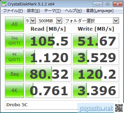転送速度はそこそこ。元のHDDより遅い